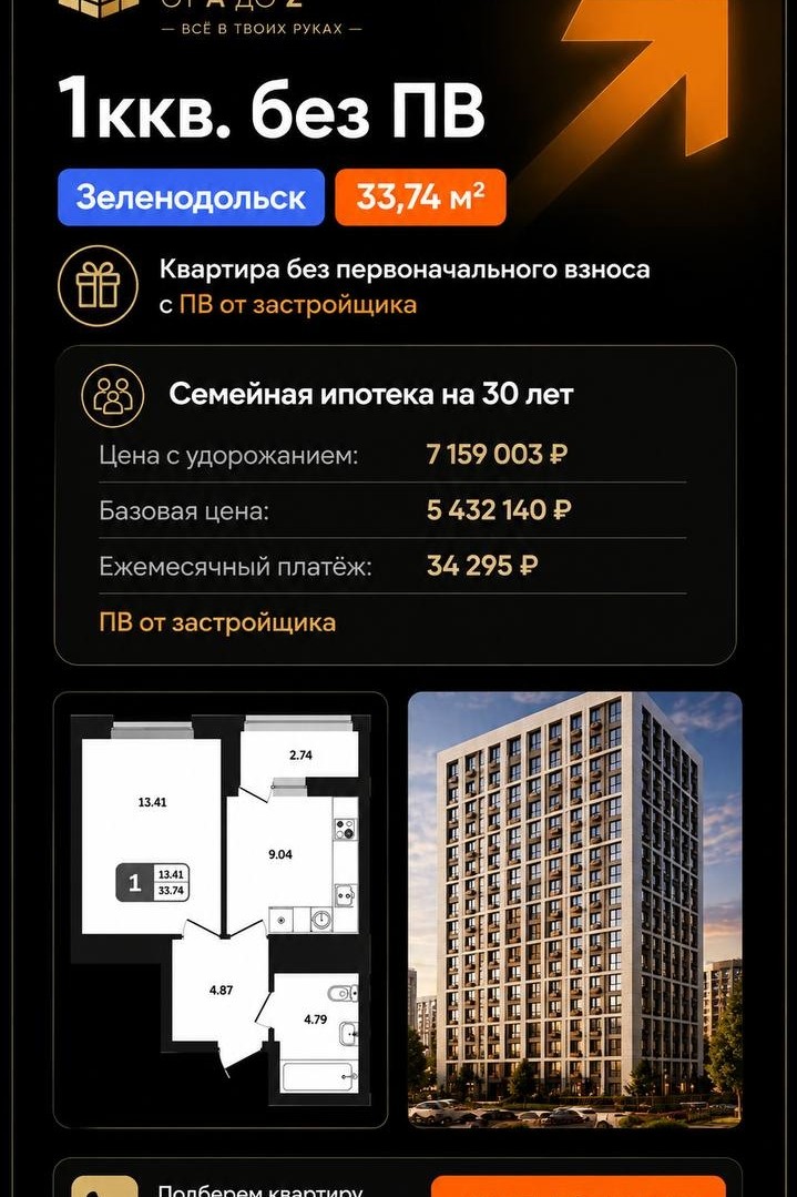 Анастасия в LOOKY — фото 1