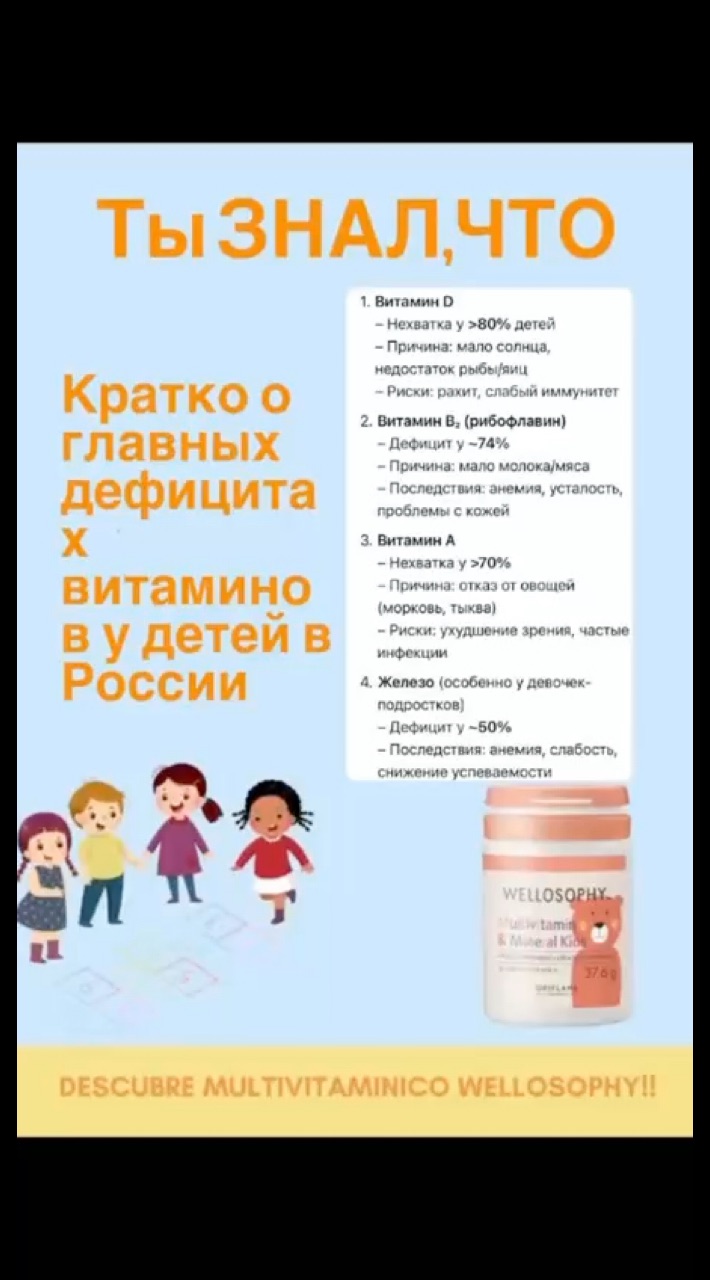 Бьюти шоу рум в LOOKY. . Витамины для деток ❤...