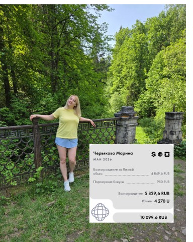 chervyakova_inst в LOOKY. . Мой первый чек в NL ...
