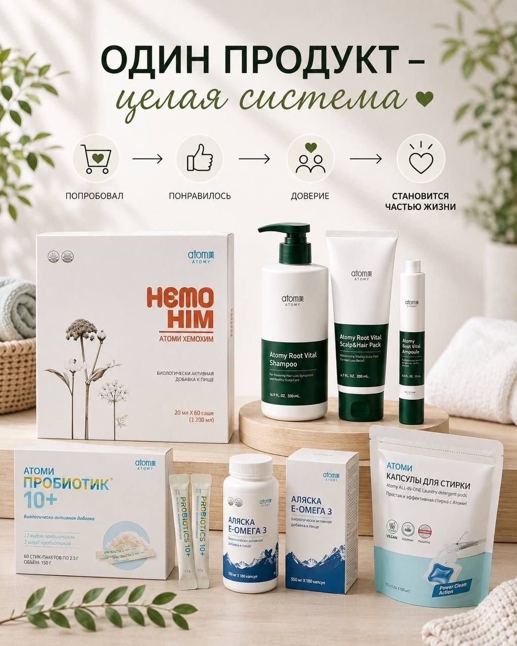 nk_atomy в LOOKY — Чтобы понять Atomy, не нужна большая корзина
И точно не нужн