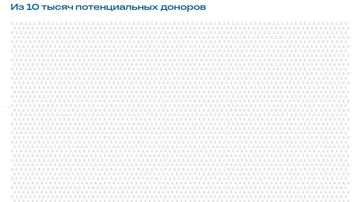 zauberin12 в LOOKY — фото 2