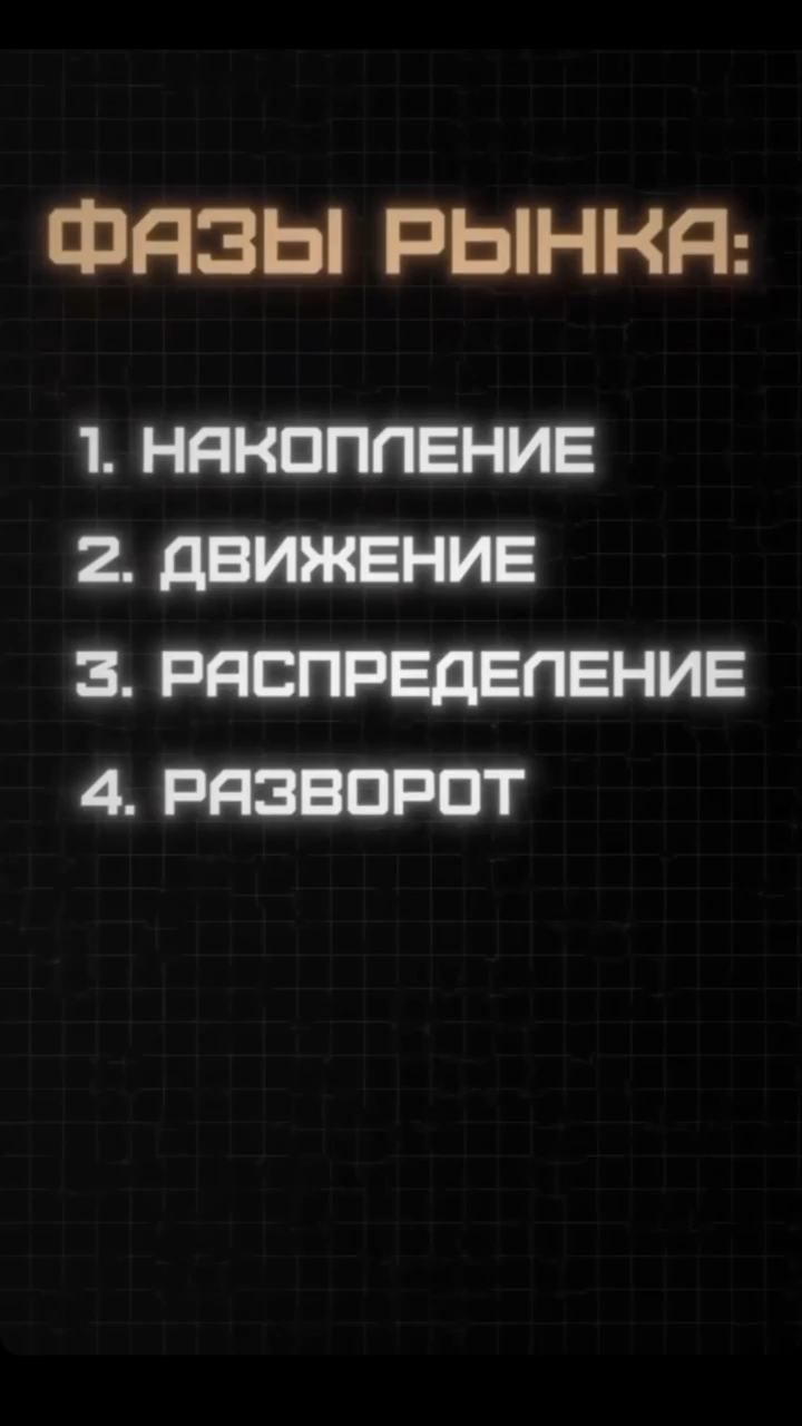 DayTrading в LOOKY. . 💰 Возможно, ты ищеш...