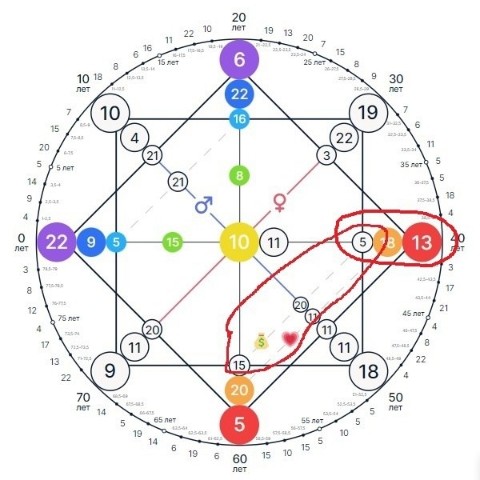 s_faktor13 в LOOKY. . ​​Как же отмечалось,...