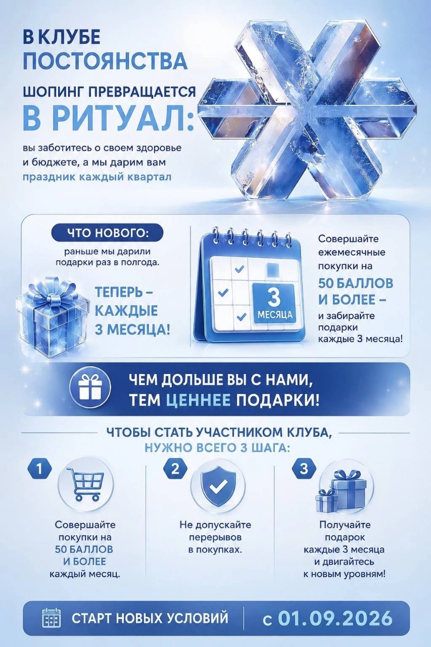 💥Обновленные правила Клуба Постоянства: подарков стало больше!

Мы в Siberian Wellness очень ценим вашу любовь к продукту – учимся у вас постоянству и щедро награждаем за него!

В Клубе Постоянства шопинг превращается в ритуал: вы заботитесь о своем здоровье и бюджете, а мы дарим вам праздник каждый квартал🤩

Что нового: раньше мы дарили подарки раз в полгода. Теперь – каждые 3 месяца!

Совершайте ежемесячные покупки на 50 баллов и более – и забирайте подарки каждые 3 месяца! 

Чем дольше вы с нами, тем ценнее подарки!
 
Чтобы стать участником Клуба, нужно всего 3 шага:
1️⃣Совершайте покупки на 50 баллов и более каждый месяц.
2️⃣ Не допускайте перерывов в покупках.
3️⃣ Получайте подарок каждые 3 месяца и двигайтесь к новым уровням! 

Старт новых условий с 01.09.2026. 

Присоединяйтесь к Клубу Постоянства – и ваша лояльность будет окупаться любимыми продуктами с каждым новым уровнем!💙

Ссылка на регистрацию карты клиента, абсолютно бесплатно ❗
ru.siberianhealth.com/ru/shop/us...

#ОксанаТруфанова
#Siberianwellness
#Клубпостоянства
#Подаркикаждыетримесяца