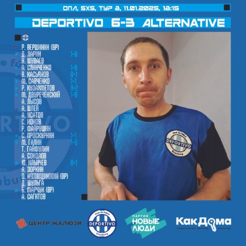 deportivo_fc_orenburg в LOOKY. #DepotivoAlternative,#ЗаДепор,#deportivo_fc,#deportivo_fc_orenburg,#ЗаДепор,#WeAreDeportivo,#новыелюди,#новыелюдиоренбург,#людиважнее,#ассоциациямудрыхродителей. 🏆 ОПЛ, 5х5, ГРУППА ...