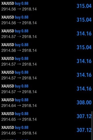 Johnstrong trader в LOOKY. . Live trading steam