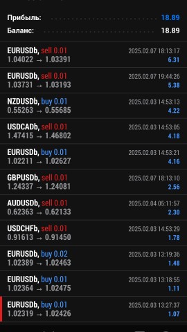 dmitriy0912777 в LOOKY. #autocopy,#GOLD,#NZD,#SILVER,#трейд,#GBP,#cript,#teamvork,#10k,#tiktokpartner,#treyder392,#photo,#stil,#Трейд_онлайн_форекс,#BRENT,#BITKOIN,#CHF,#фото,#WTY,#JPY. #autocopy #GOLD #NZD...