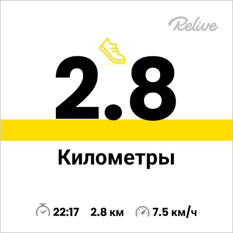 avanesov_vlad в LOOKY. #relive. Начал бегать по утра...