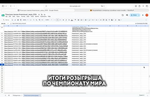 championat_com в LOOKY — ❗️ Итоги нашего с LOOKY розыгрыша! Во время ЧМ вы могли прим