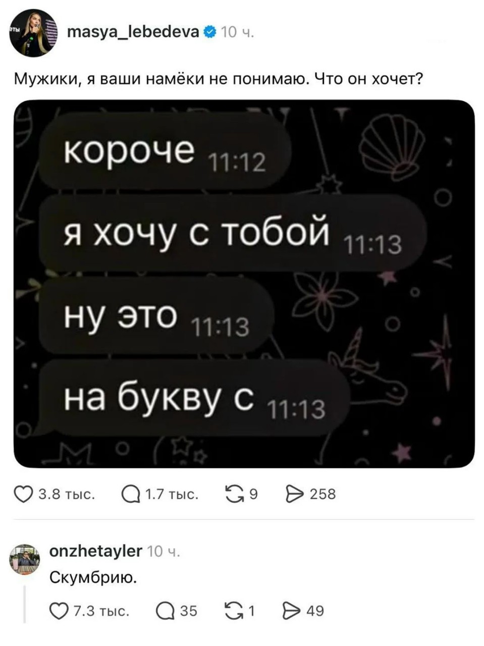 Сергей в LOOKY — публикация