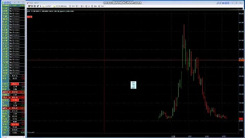 gerchik_trader в LOOKY. . Форекс Брокер если и...