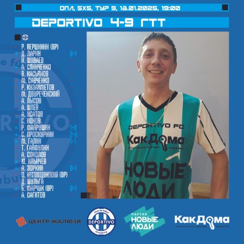 deportivo_fc_orenburg в LOOKY. #DepotivoГТТ,#ЗаДепор,#deportivo_fc,#deportivo_fc_orenburg,#ЗаДепор,#WeAreDeportivo,#новыелюди,#новыелюдиоренбург,#людиважнее,#ассоциациямудрыхродителей. 🏆 ОПЛ, 5х5, ГРУППА ...