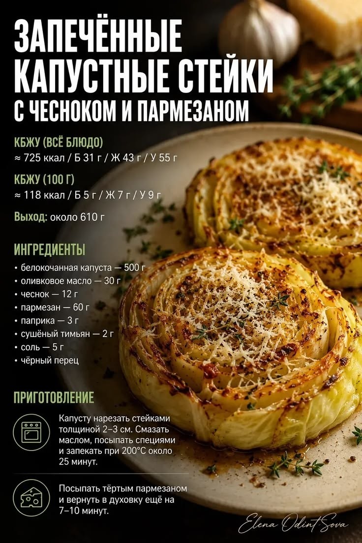  в LOOKY — публикация