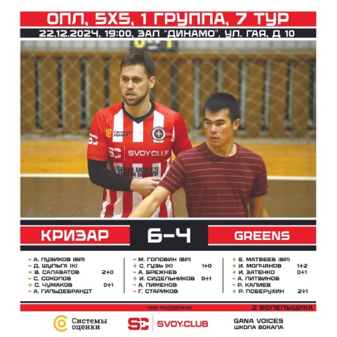 ФК Кризар в LOOKY. #КризарGreens,#fckrizar,#мывоинывсейземли,#дапребудетснамисила,#WeAreKrizar,#SvoyClub. 🏆 Оренбургская "Пре...
