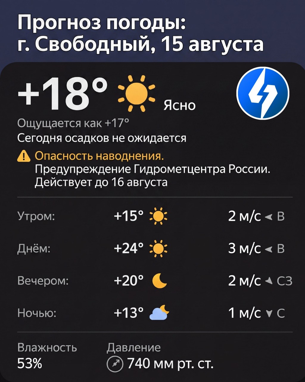 svbstar в LOOKY — ☀️ Сегодня ясная и теплая погода. Днем воздух прогреется до 