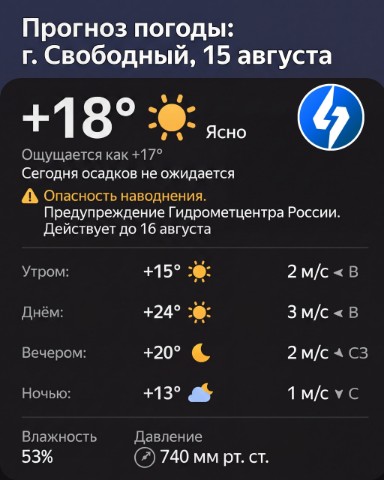 svbstar в LOOKY. . ☀️ Сегодня ясная и т...