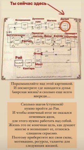 Горцы в Исламе in LOOKY. . 