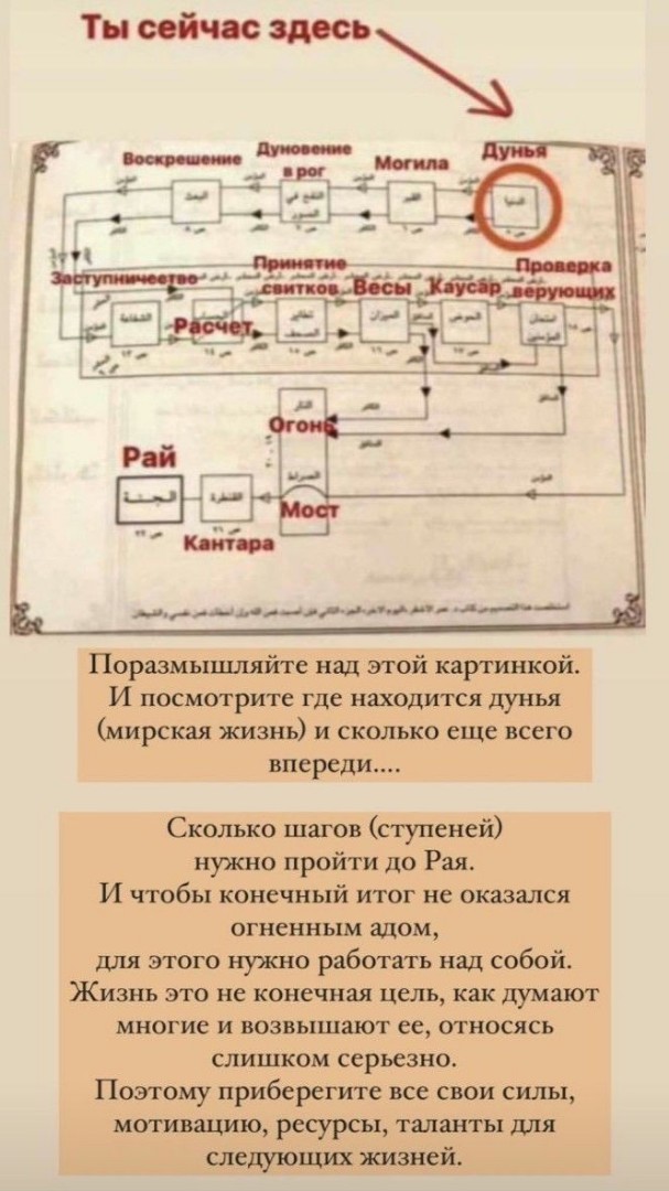 Горцы в Исламе