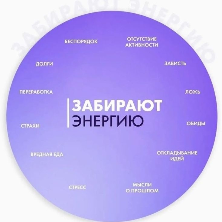 Алёна Чжан в LOOKY — ⚡ Твою энергию крадут не только люди: 7 неочевидных «вампиро