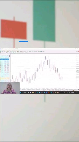 gerchik_trader в LOOKY. . Анализ Рынка