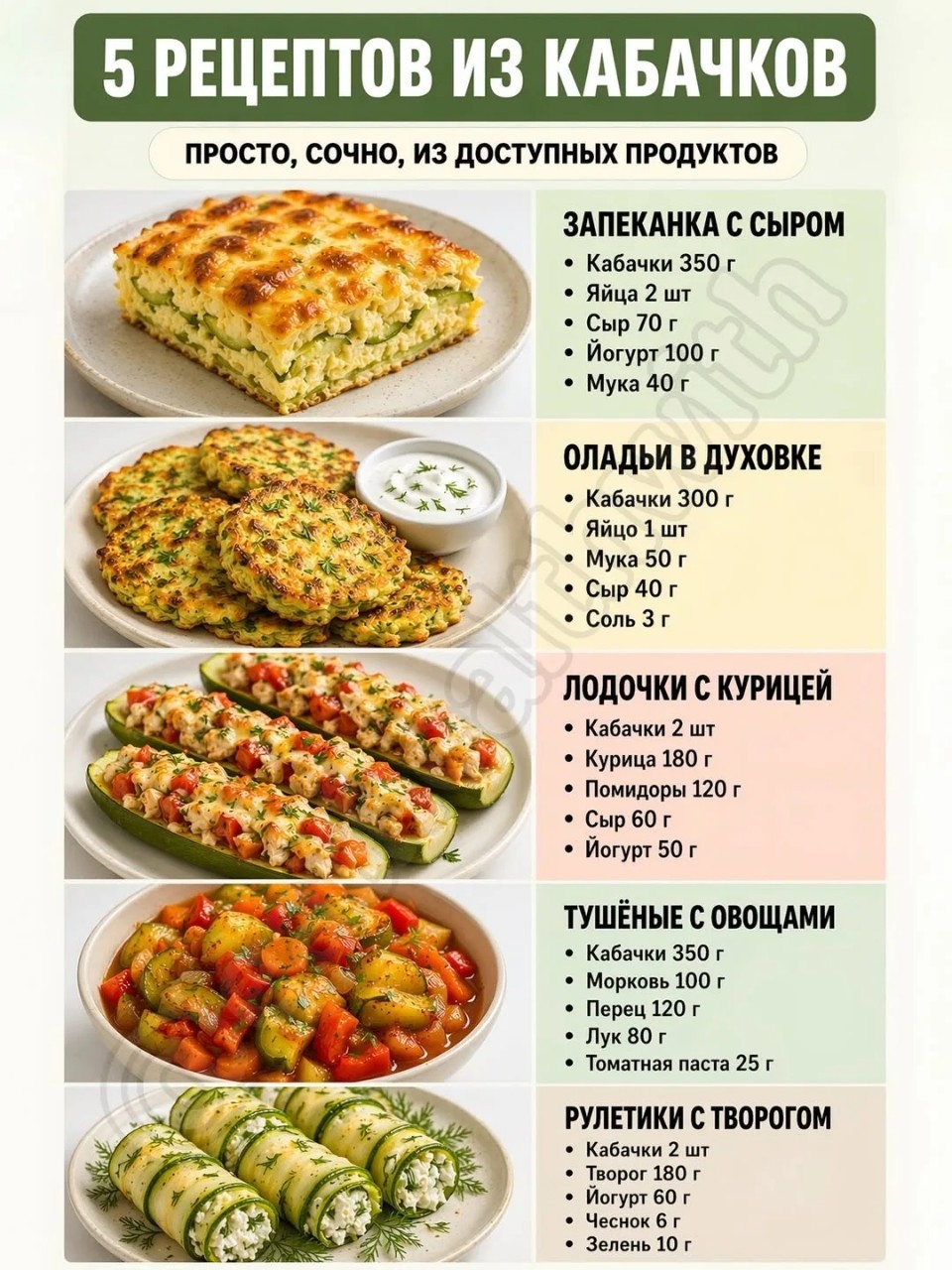 Огород и кухня в LOOKY. . 5 РЕЦЕПТОВ ИЗ КАБАЧК...