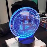 dafxtrade
